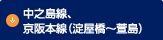 中之島線、京阪本線(淀屋橋〜萱島)